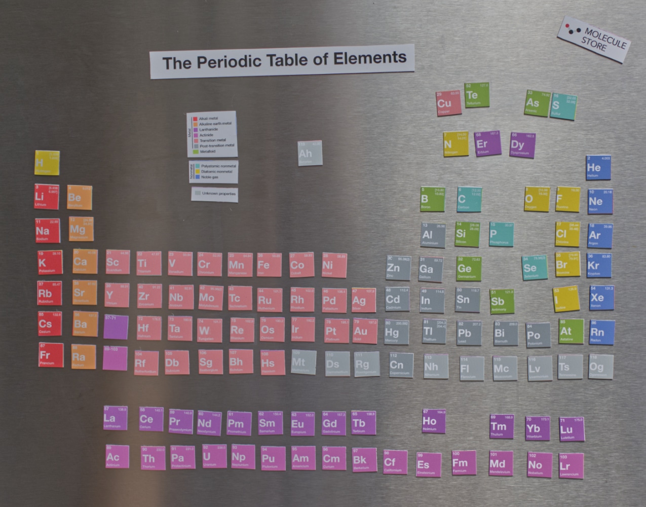 Periodic table fridge magnet set spelling element words Cute Ass and Nerdy.