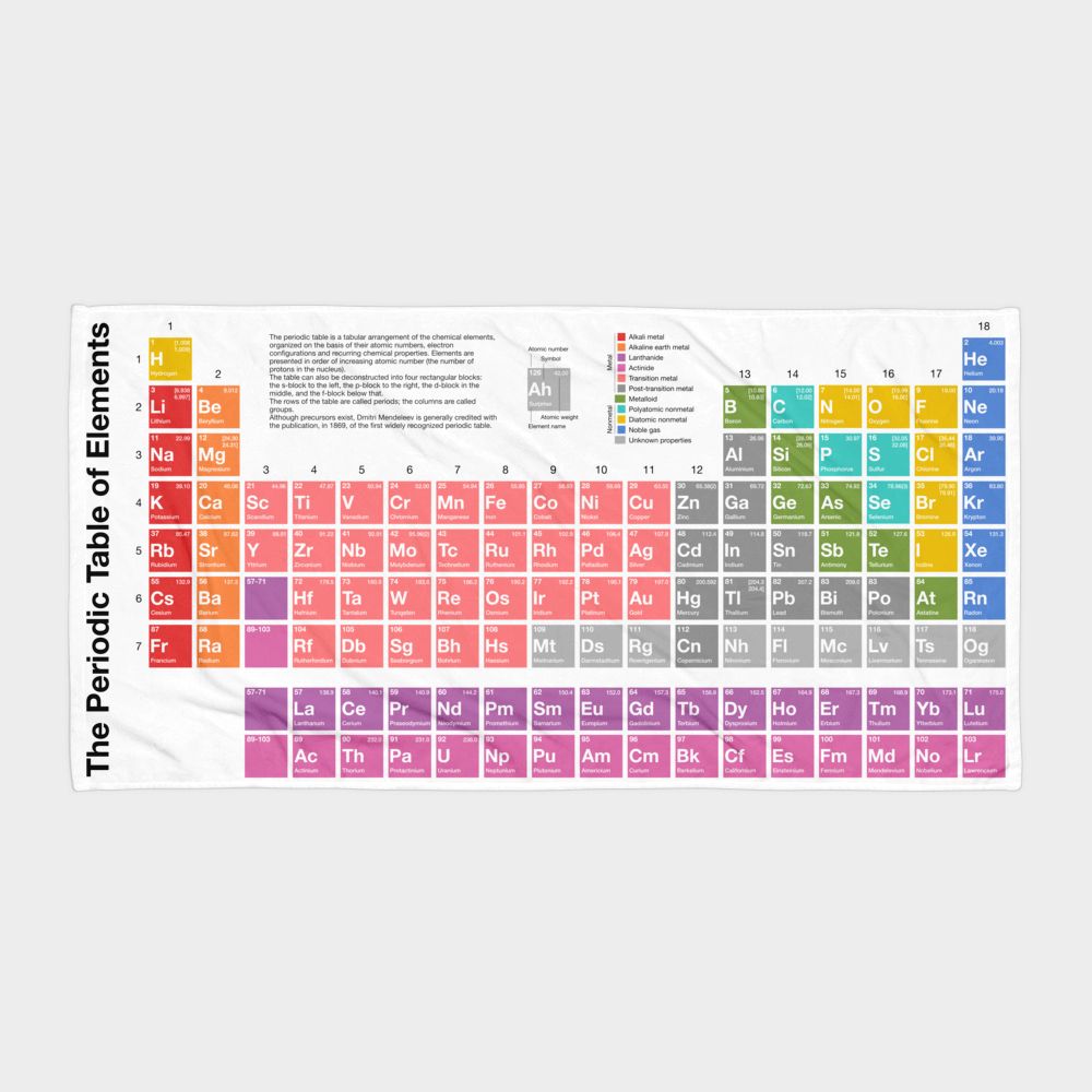 A towel with the periodic table of elements.